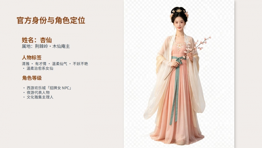 ���λ��ֳǣ�NPC��������񱦵�_04.jpg